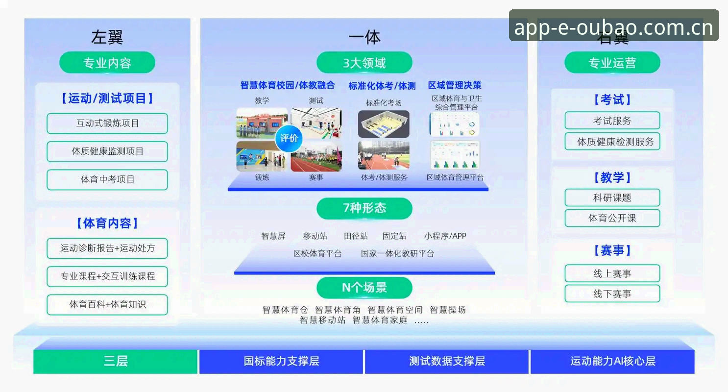 揭秘：体育APP排行推荐下载不了的真相，2026玩家必看解决方案