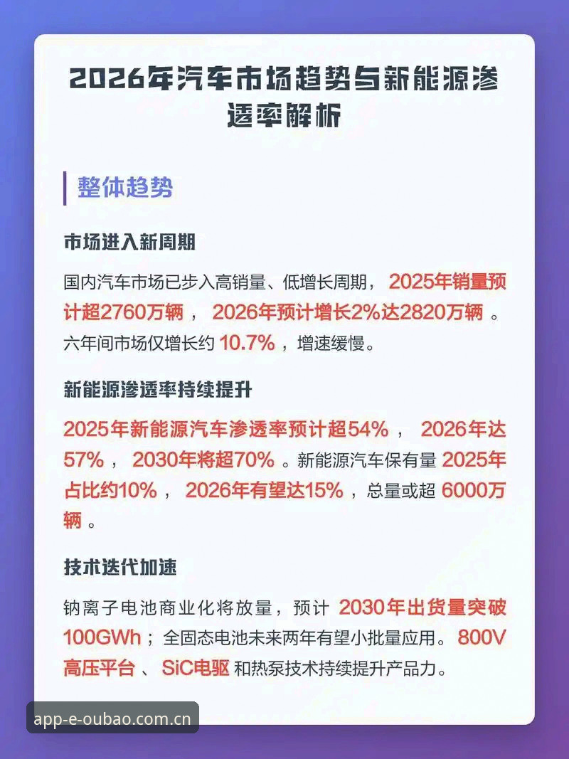 揭秘欧宝娱乐体育直播常见问题：2026年行业趋势与解决方案全解析